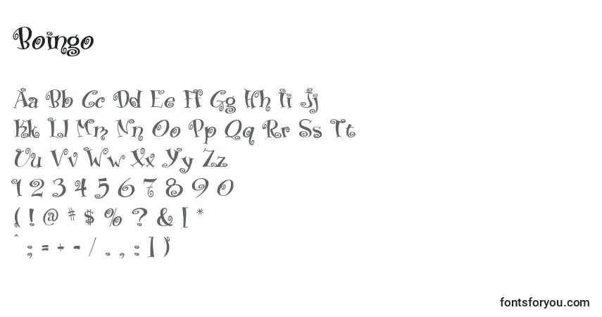 Schriftart Boingo – Alphabet, Zahlen, spezielle Symbole