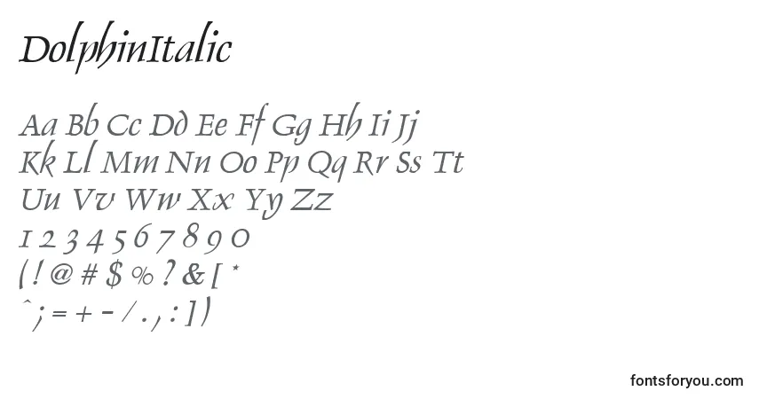 DolphinItalic-fontti – aakkoset, numerot, erikoismerkit