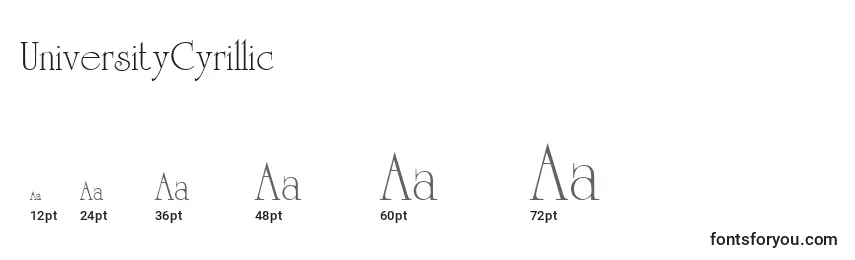 UniversityCyrillic Font Sizes