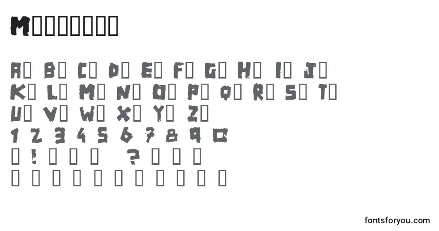 Czcionka Matchbox – alfabet, cyfry, specjalne znaki
