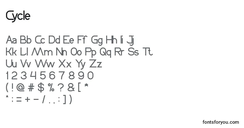 Czcionka Cycle – alfabet, cyfry, specjalne znaki