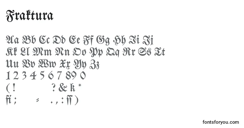 Schriftart Fraktura – Alphabet, Zahlen, spezielle Symbole