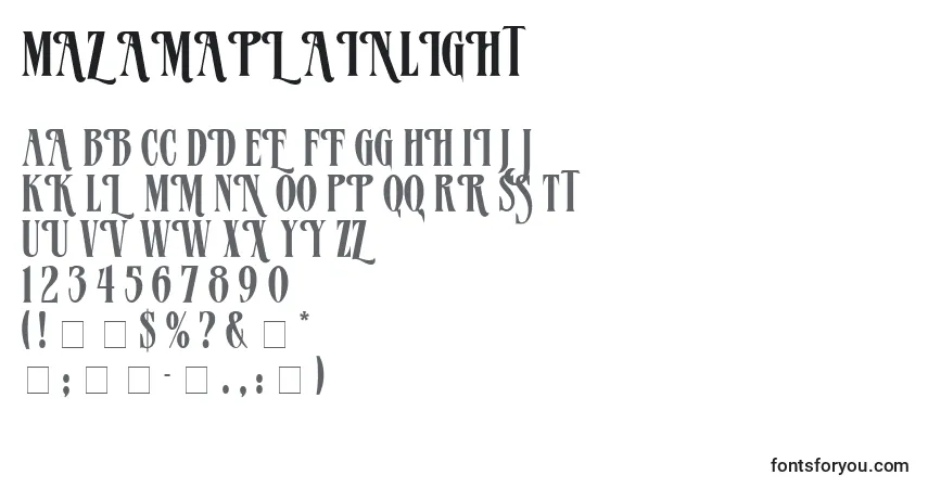 Fuente MazamaplainLight - alfabeto, números, caracteres especiales