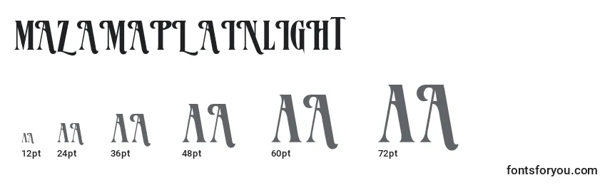 MazamaplainLight Font Sizes