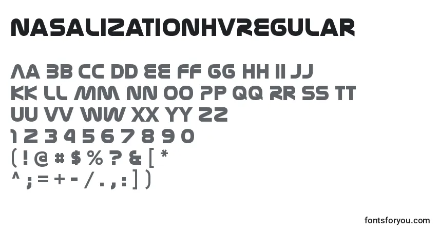 Schriftart NasalizationhvRegular – Alphabet, Zahlen, spezielle Symbole