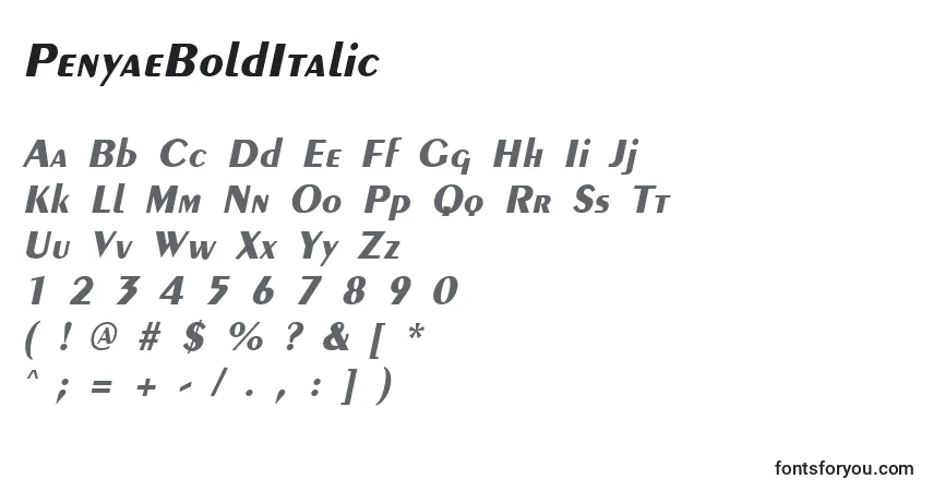 Czcionka PenyaeBoldItalic – alfabet, cyfry, specjalne znaki