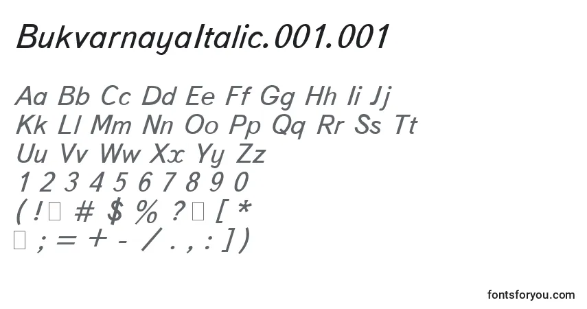 Czcionka BukvarnayaItalic.001.001 – alfabet, cyfry, specjalne znaki