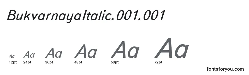 BukvarnayaItalic.001.001 Font Sizes