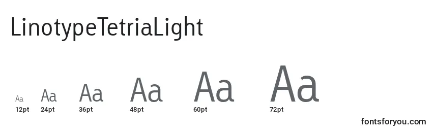 LinotypeTetriaLight-fontin koot