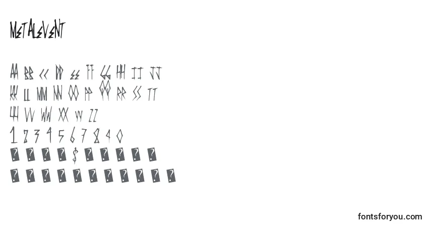 A fonte Metalevent – alfabeto, números, caracteres especiais