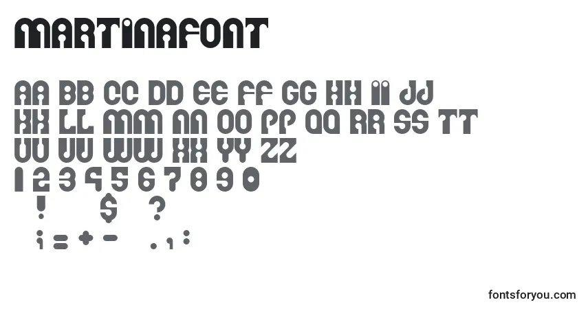 Fuente Martinafont - alfabeto, números, caracteres especiales