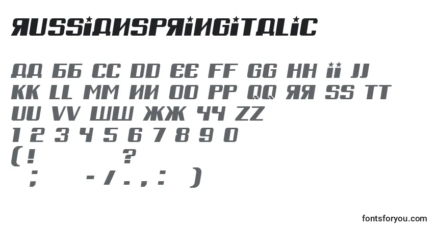 A fonte RussianSpringItalic – alfabeto, números, caracteres especiais