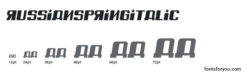 Größen der Schriftart RussianSpringItalic