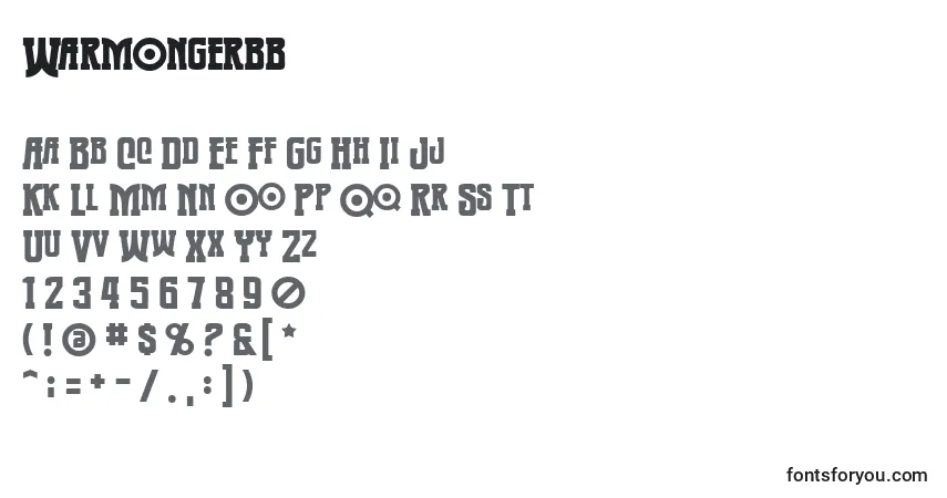 Schriftart Warmongerbb – Alphabet, Zahlen, spezielle Symbole