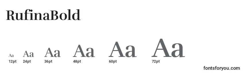 Размеры шрифта RufinaBold