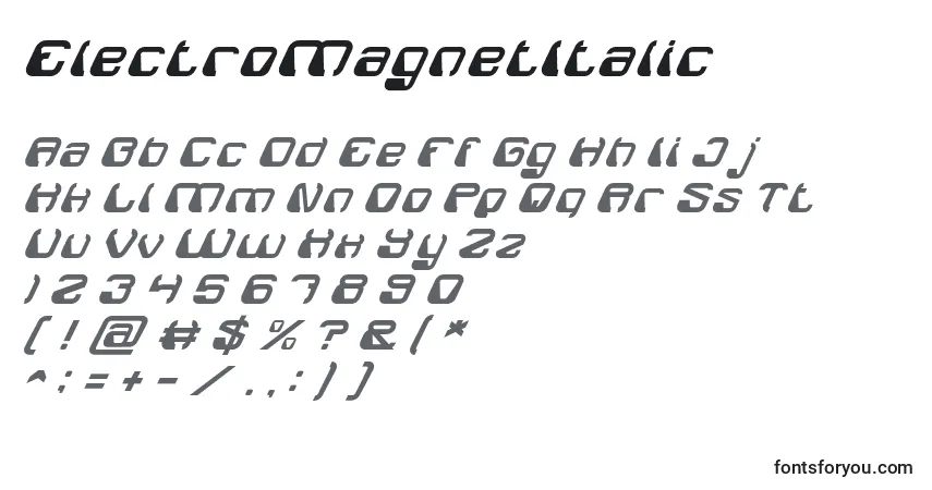 Шрифт ElectroMagnetItalic – алфавит, цифры, специальные символы