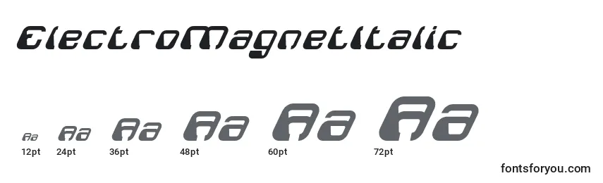Größen der Schriftart ElectroMagnetItalic