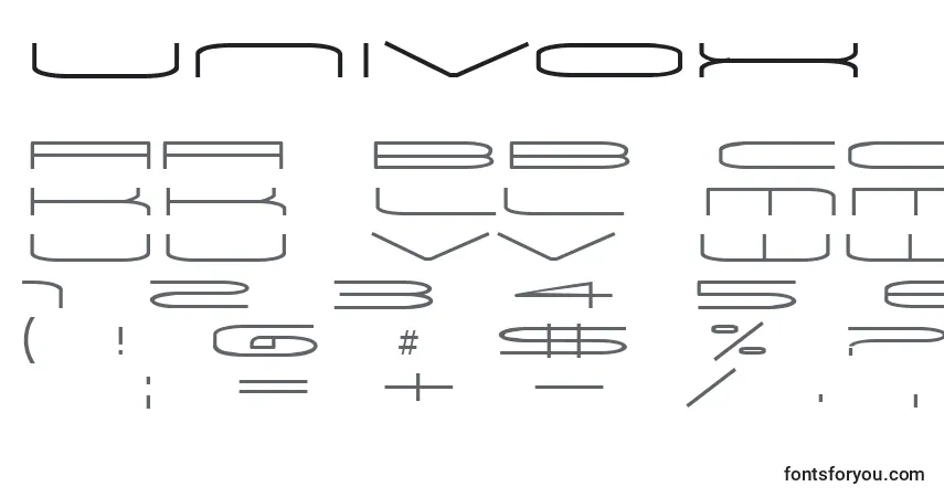 A fonte Univox – alfabeto, números, caracteres especiais