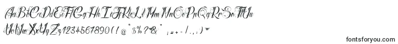 RadicalBeat2-fontti – Alkavat R:lla olevat fontit