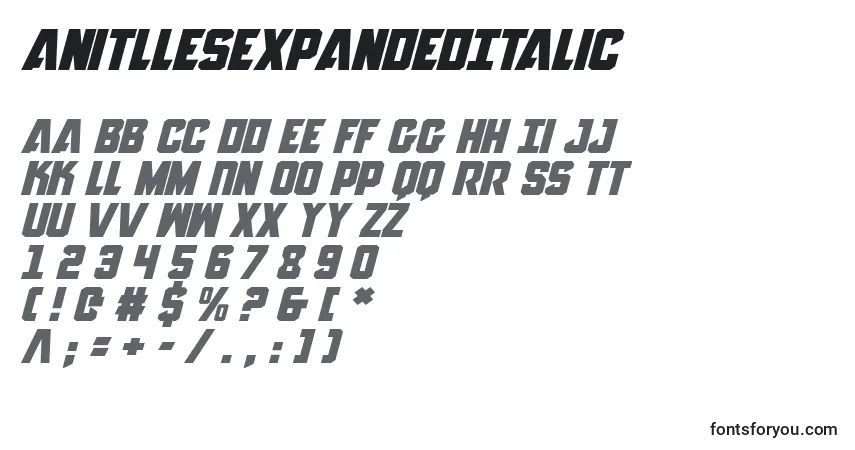 Czcionka AnitllesExpandedItalic – alfabet, cyfry, specjalne znaki