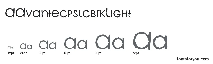 Размеры шрифта AAvantecpslcbrkLight