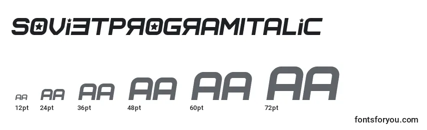Размеры шрифта SovietprogramItalic