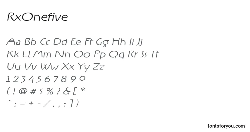 RxOnefive-fontti – aakkoset, numerot, erikoismerkit
