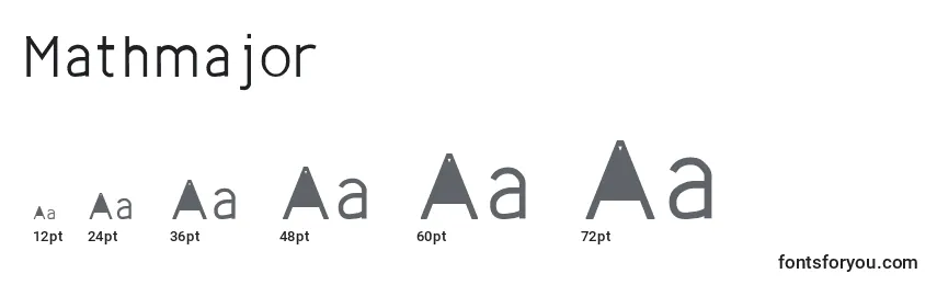 Mathmajor Font Sizes