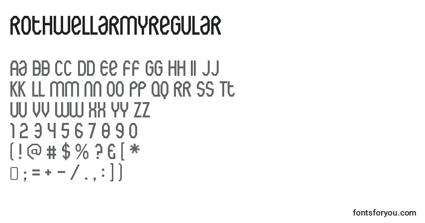 Czcionka RothwellarmyRegular – alfabet, cyfry, specjalne znaki