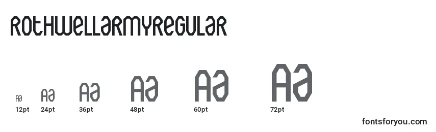 Размеры шрифта RothwellarmyRegular