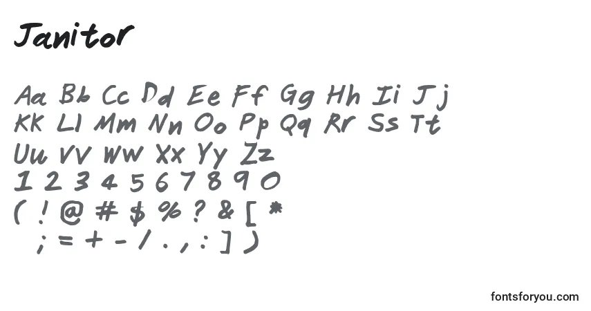 Czcionka Janitor – alfabet, cyfry, specjalne znaki