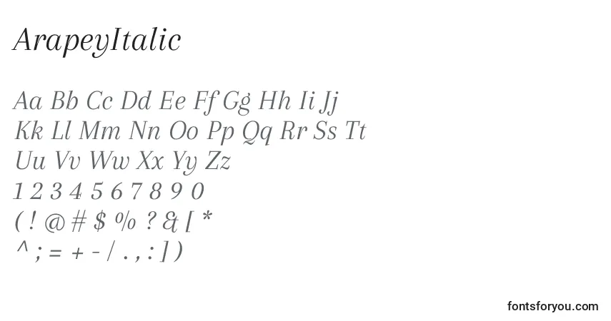 Шрифт ArapeyItalic – алфавит, цифры, специальные символы