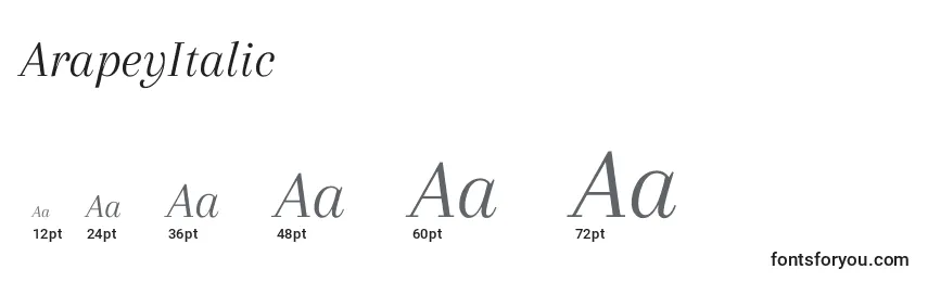 Размеры шрифта ArapeyItalic