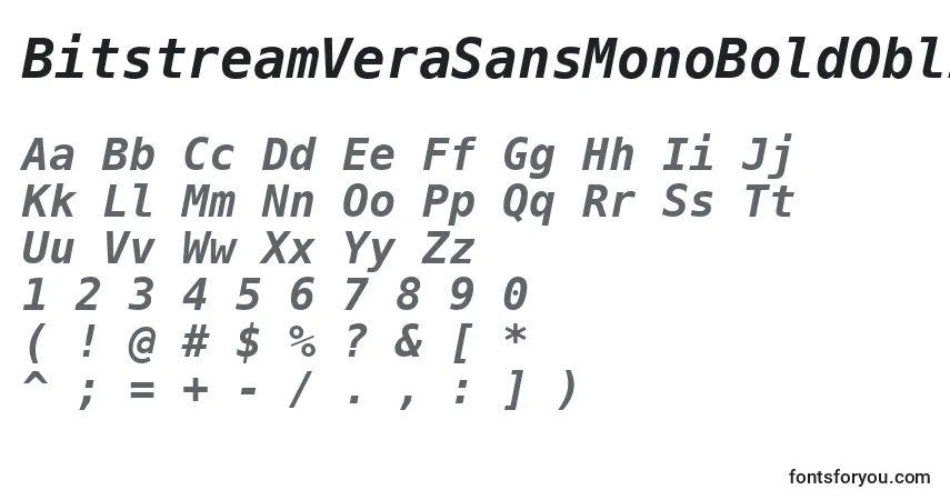 BitstreamVeraSansMonoBoldOblique-fontti – aakkoset, numerot, erikoismerkit