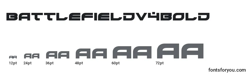 Размеры шрифта Battlefieldv4bold