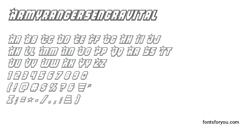 Czcionka Armyrangersengravital – alfabet, cyfry, specjalne znaki