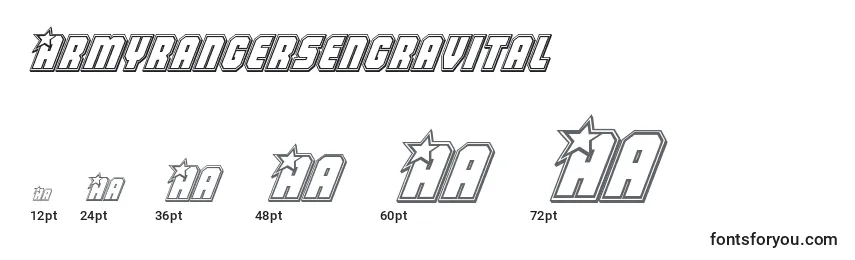 Размеры шрифта Armyrangersengravital
