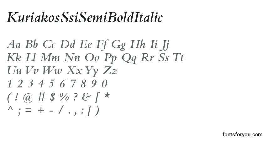 A fonte KuriakosSsiSemiBoldItalic – alfabeto, números, caracteres especiais