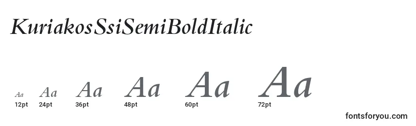 Размеры шрифта KuriakosSsiSemiBoldItalic