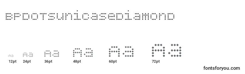 Bpdotsunicasediamond Font Sizes