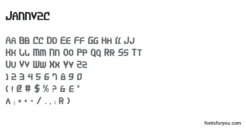 Czcionka Jannv2c – alfabet, cyfry, specjalne znaki