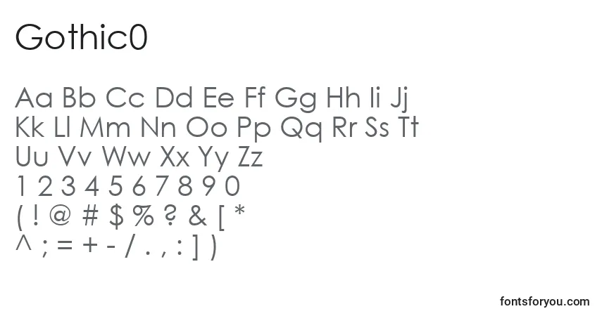 Czcionka Gothic0 – alfabet, cyfry, specjalne znaki