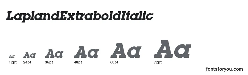 Размеры шрифта LaplandExtraboldItalic