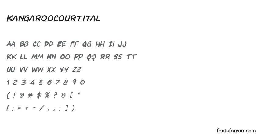 Kangaroocourtital-fontti – aakkoset, numerot, erikoismerkit