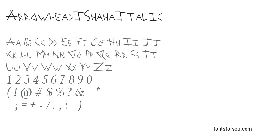 Czcionka ArrowheadIShahaItalic – alfabet, cyfry, specjalne znaki
