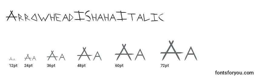 Размеры шрифта ArrowheadIShahaItalic