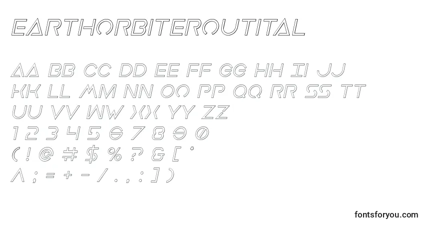 Earthorbiteroutitalフォント–アルファベット、数字、特殊文字