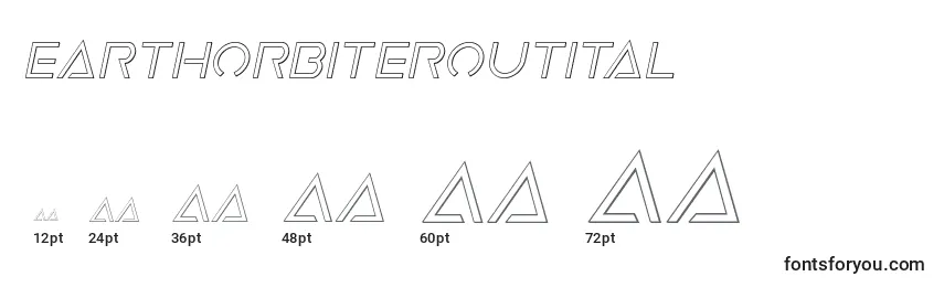 Earthorbiteroutital Font Sizes