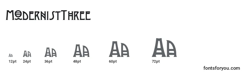 Размеры шрифта ModernistThree