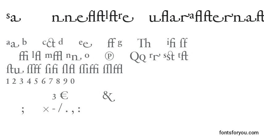 A fonte SabonnextLtRegularAlternate – alfabeto, números, caracteres especiais
